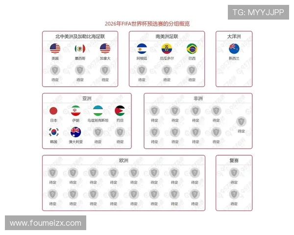 中国世界杯出(中国世界杯出线了吗)世界杯体育论坛